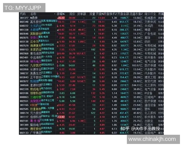 南京足球队与北京足球队赛后技术分析与战术复盘探讨